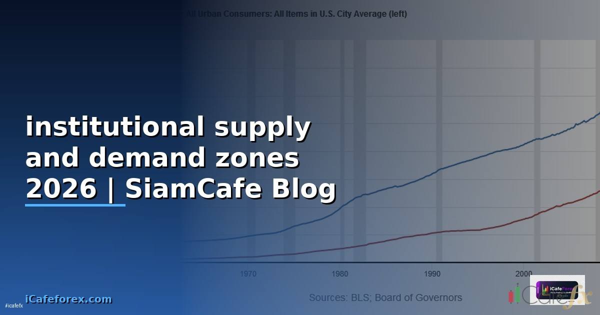 institutional supply and demand zones