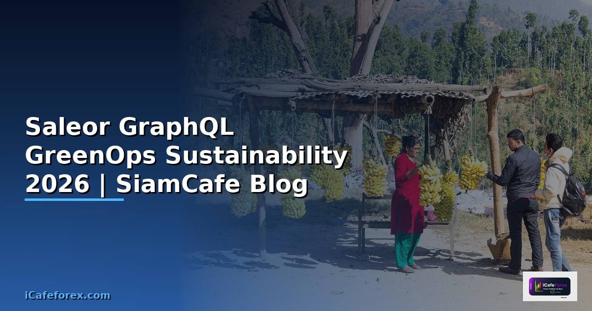 Saleor GraphQL GreenOps Sustainability