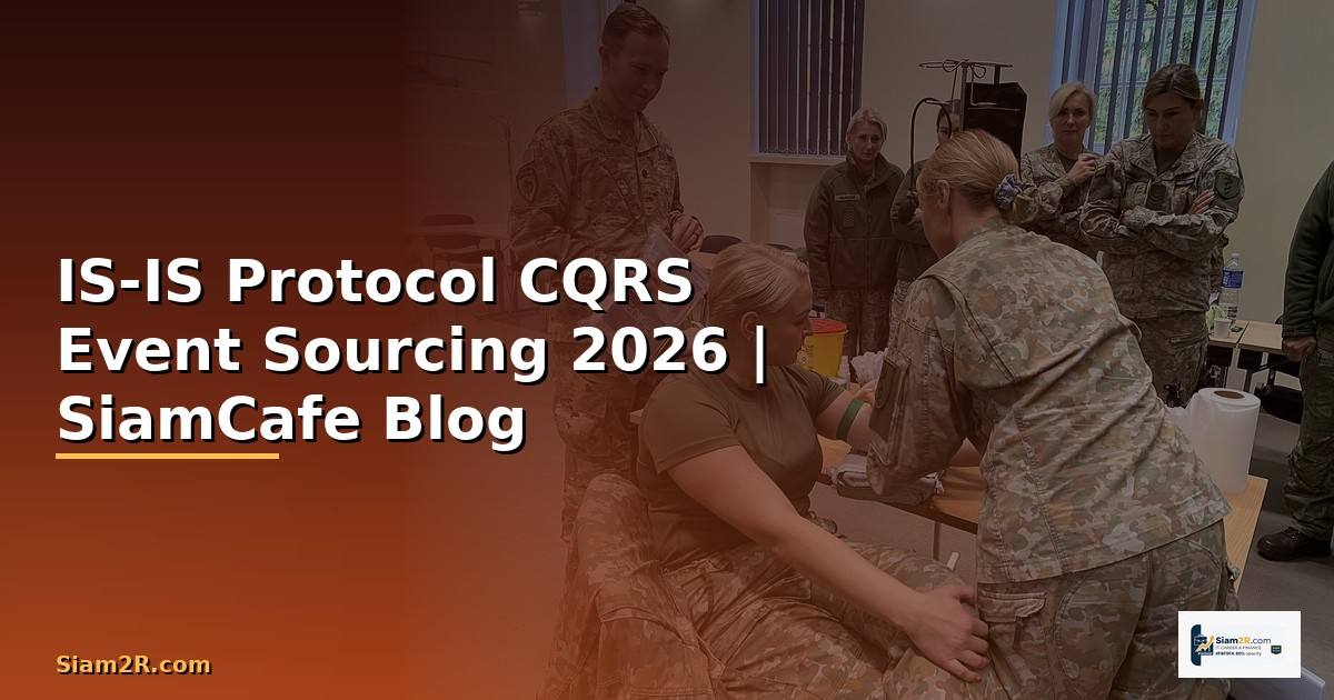 IS-IS Protocol CQRS Event Sourcing —