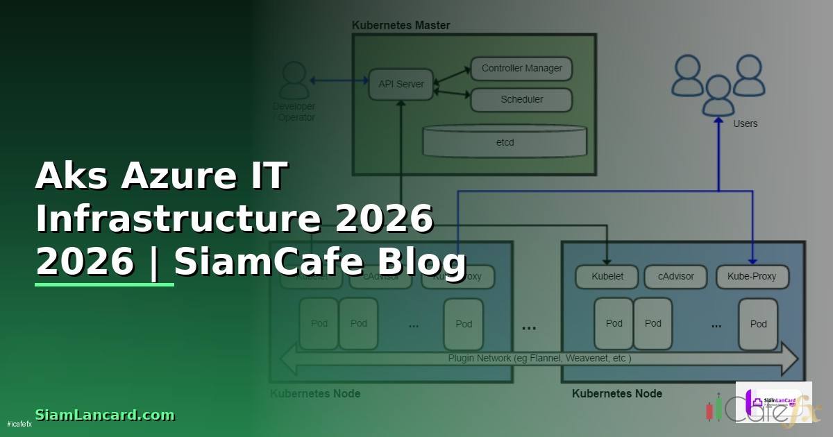Aks Azure คืออะไร — คู่มือ IT Infrastructure 2026