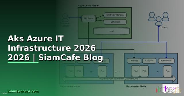 Aks Azure คืออะไร — คู่มือ IT Infrastructure 2026
