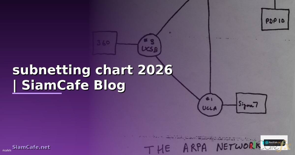 subnetting chart — ข้อมูลครบถ้วน 2026