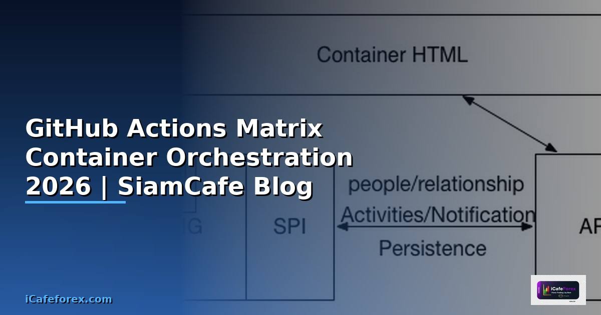 GitHub Actions Matrix Container Orchestration