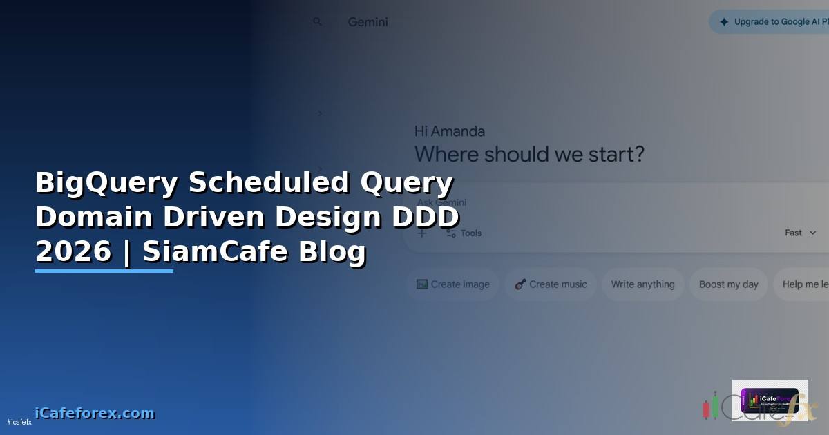 BigQuery Scheduled Query Domain Driven Design DDD