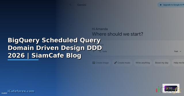 BigQuery Scheduled Query Domain Driven Design DDD