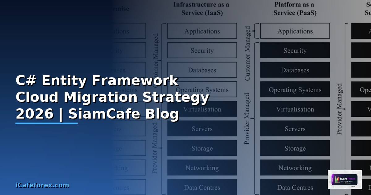 C# Entity Framework Cloud Migration Strategy — คู่มือฉบับสมบูรณ์ 2026