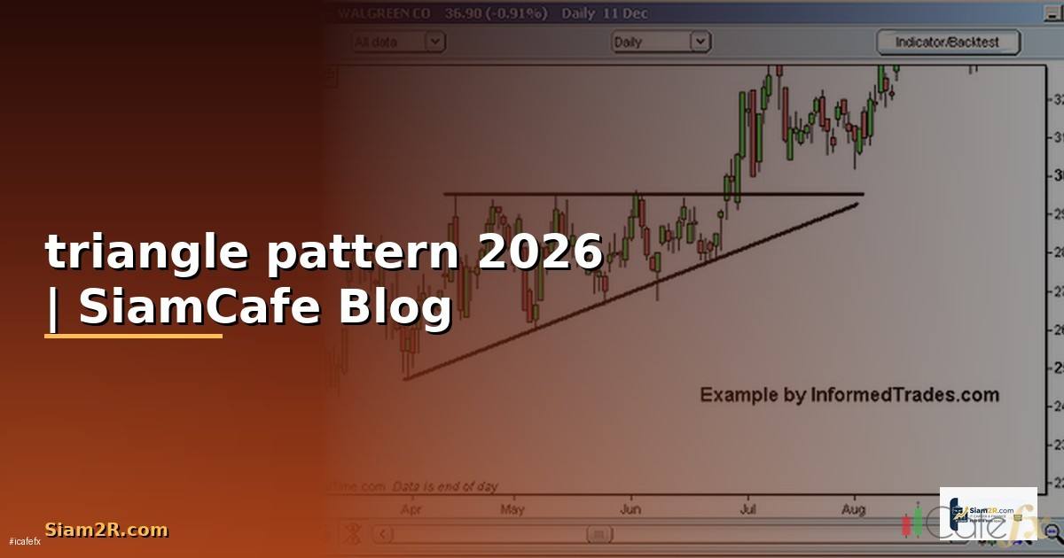 triangle pattern คือ