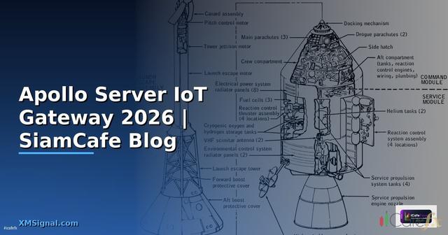 Apollo Server IoT Gateway
