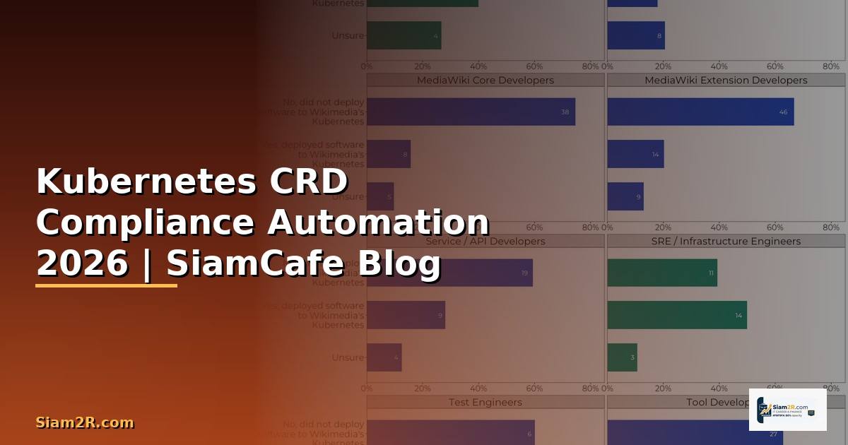 Kubernetes CRD Compliance Automation