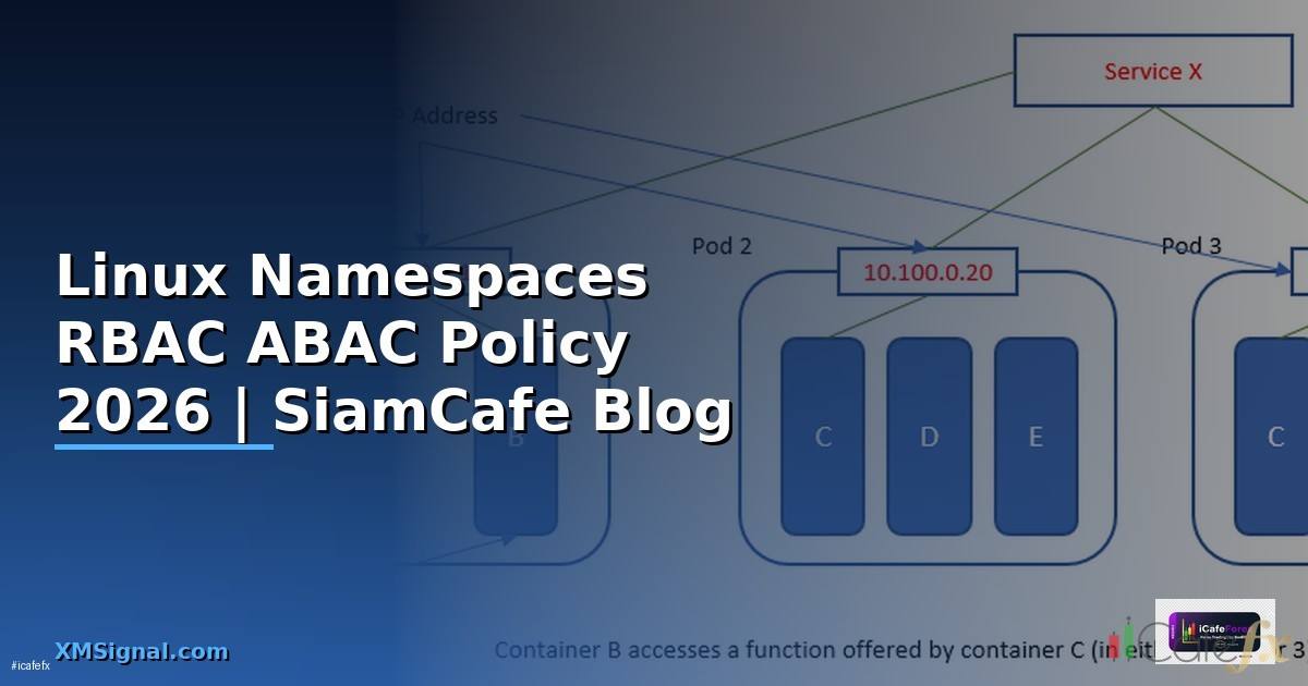 Linux Namespaces RBAC ABAC Policy — คู่มือฉบับสมบูรณ์ 2026