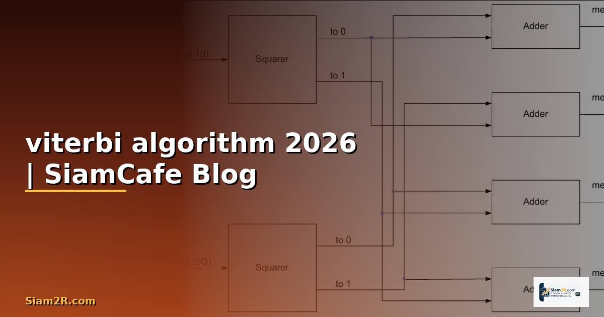 viterbi algorithm คือ