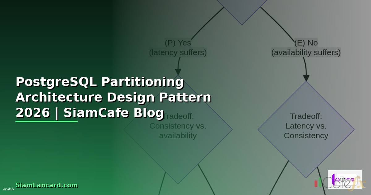 PostgreSQL Partitioning Architecture Design