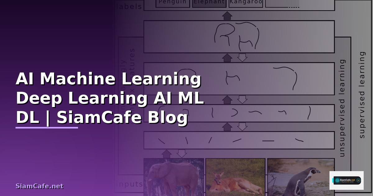 AI Machine Learning Deep Learning คืออะไร —