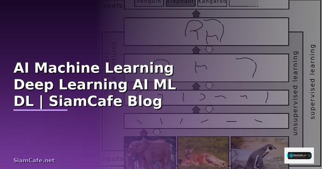 AI Machine Learning Deep Learning คืออะไร —