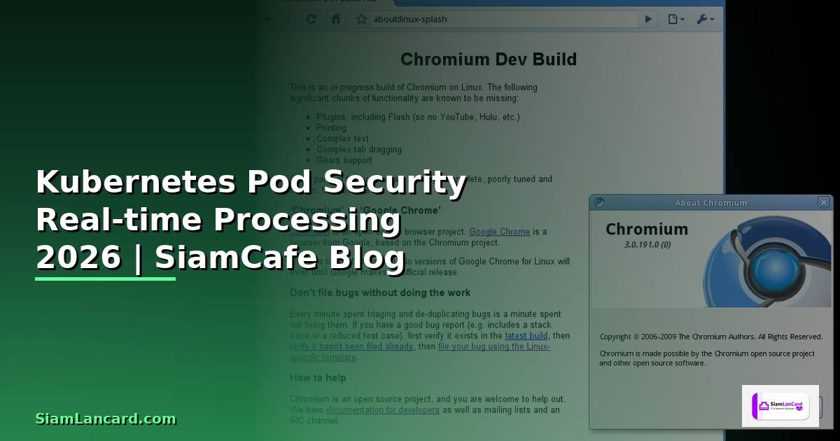 Kubernetes Pod Security Real-time Processing
