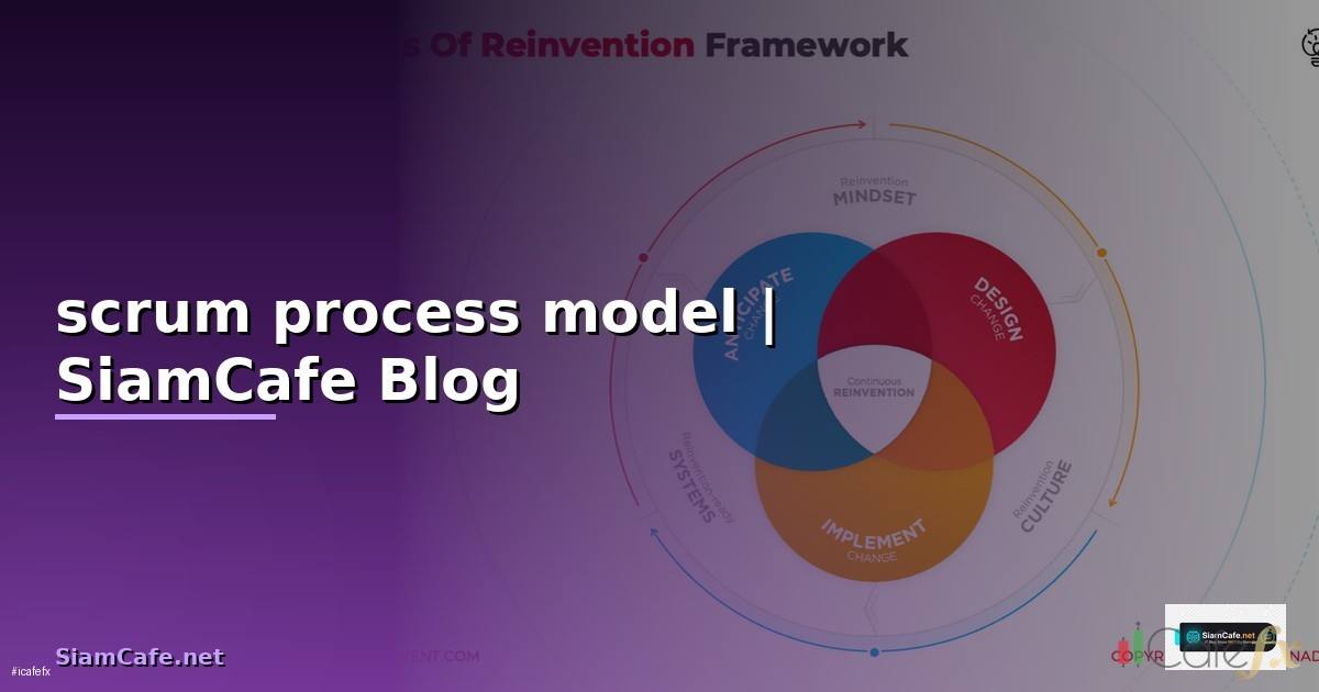 scrum process model คือ