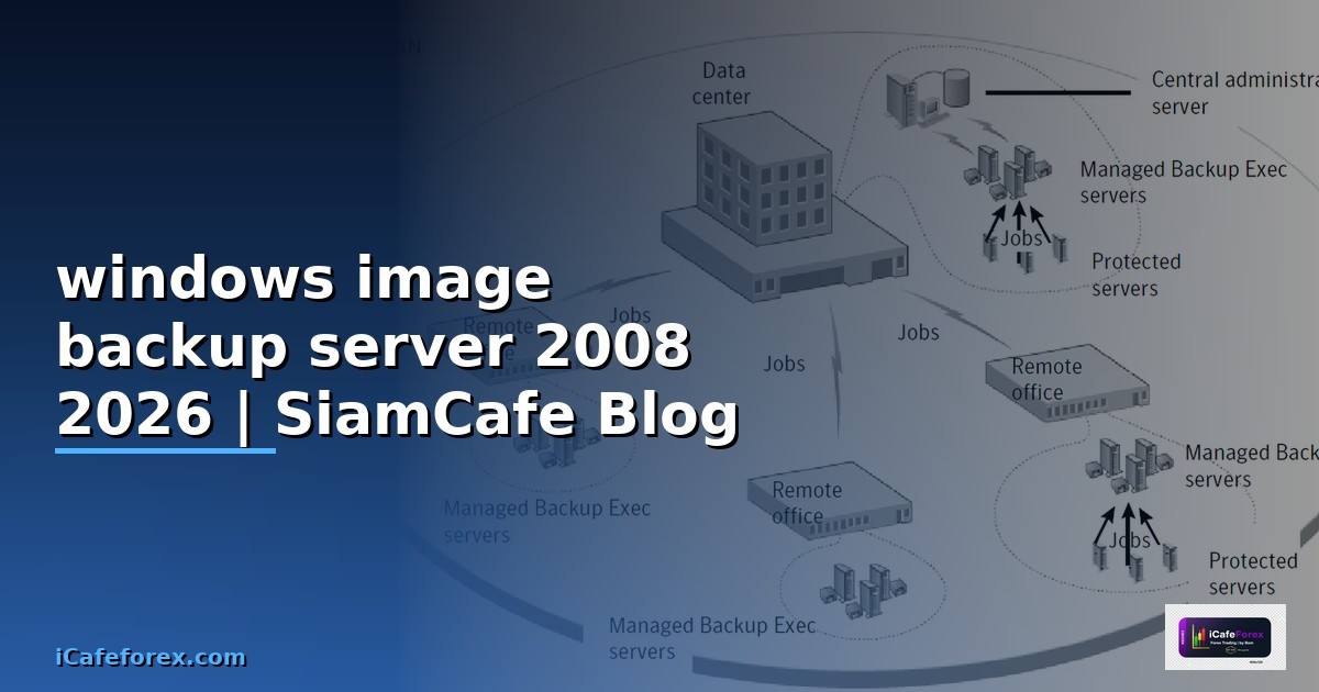 windows image backup server 2008