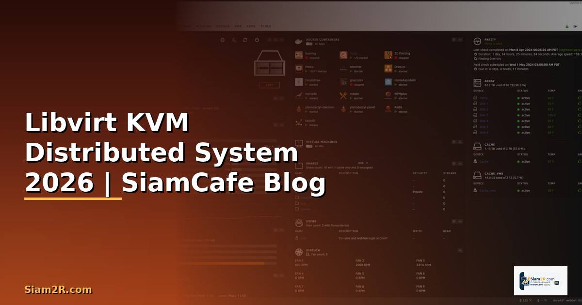 Libvirt KVM Distributed System
