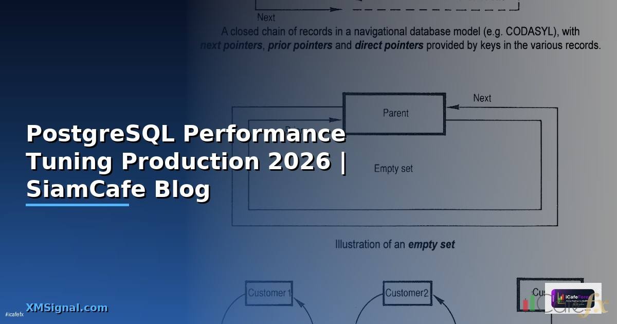 PostgreSQL Performance Tuning Production
