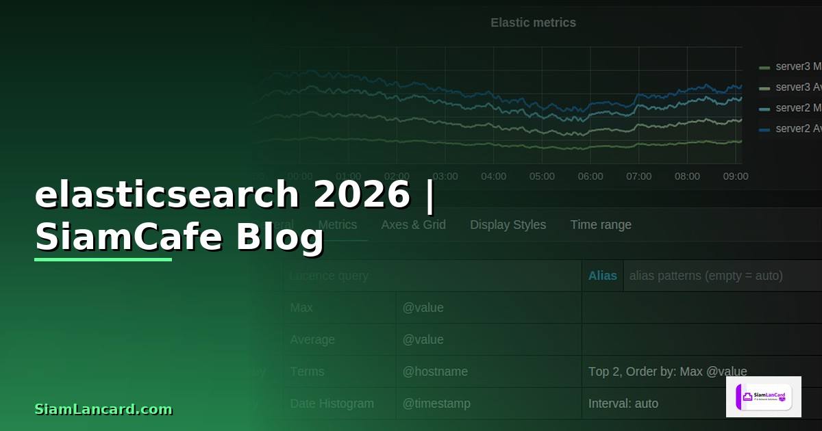 elasticsearch คือ — คู่มือฉบับสมบูรณ์ 2026