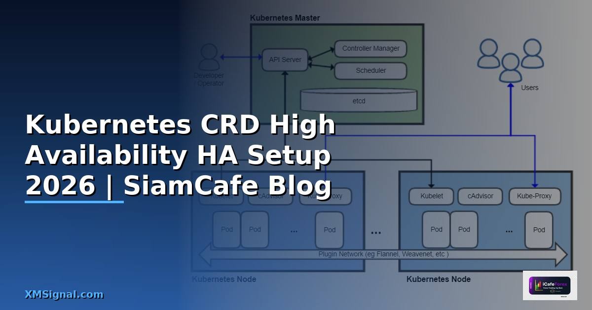 Kubernetes CRD High Availability HA Setup