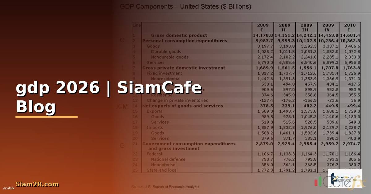 gdp คืออะไรมีองค์ประกอบอะไรบ้าง