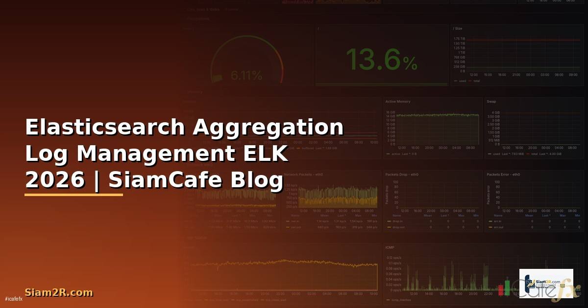 Elasticsearch Aggregation Log Management ELK — คู่มือฉบับสมบูรณ์ 2026