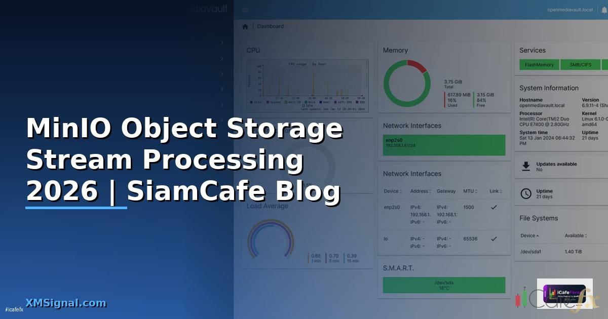 MinIO Object Storage Stream Processing