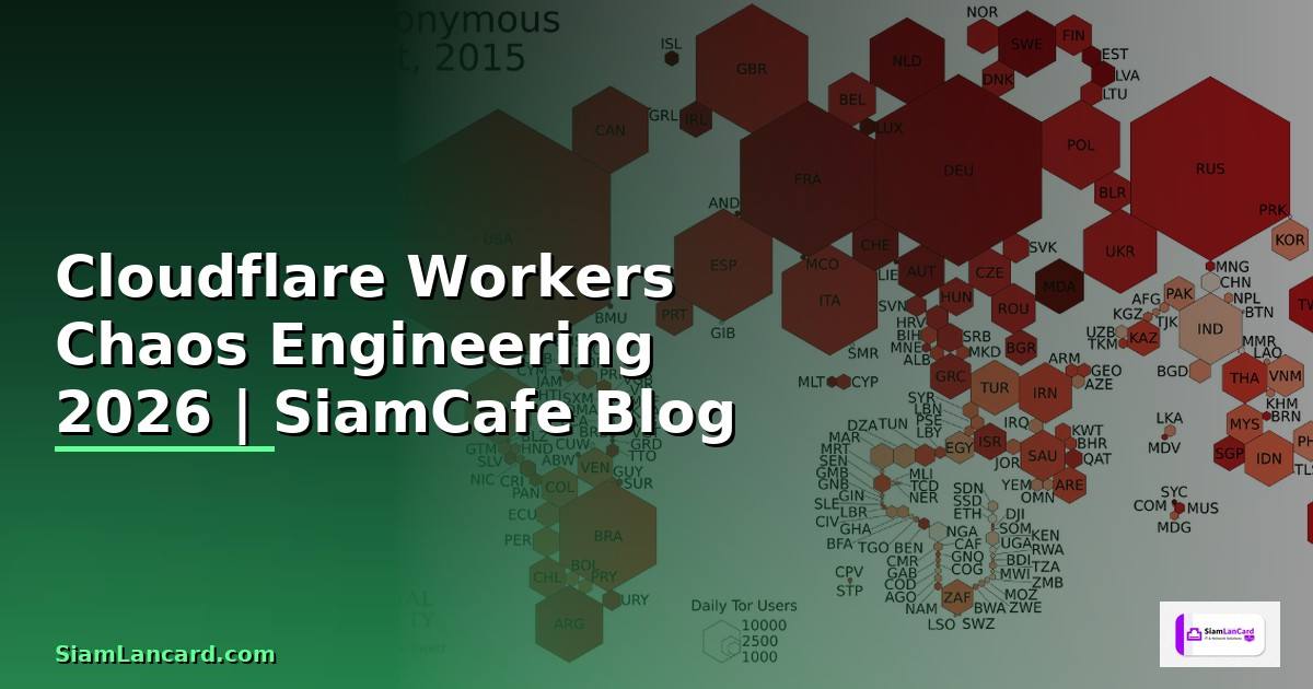 Cloudflare Workers Chaos Engineering