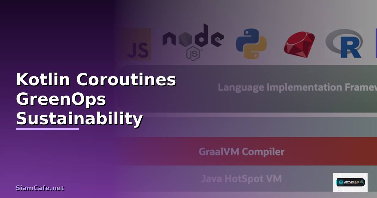 Kotlin Coroutines GreenOps Sustainability —