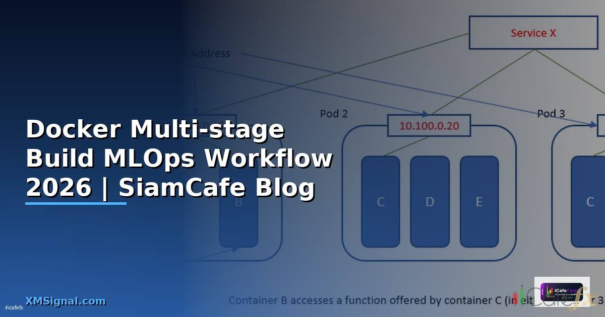 Docker Multi-stage Build MLOps Workflow