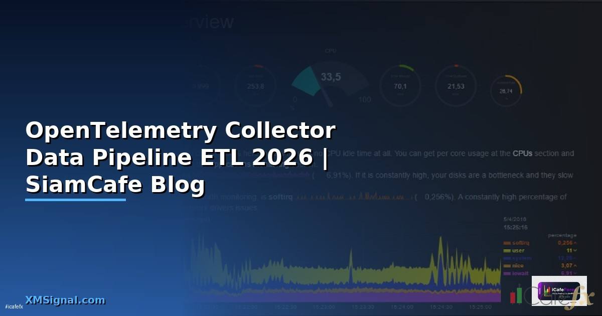 OpenTelemetry Collector Data Pipeline ETL