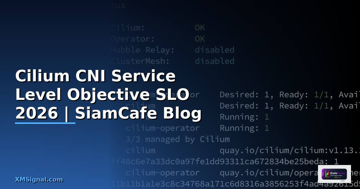 Cilium CNI Service Level Objective SLO