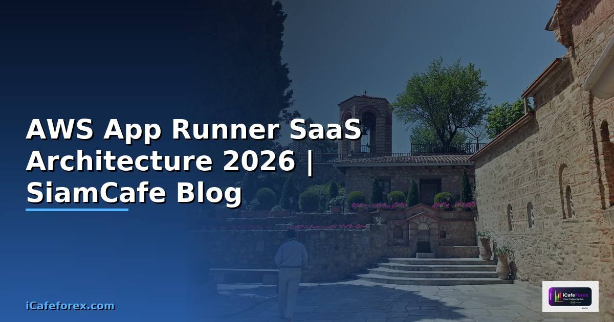 AWS App Runner SaaS Architecture