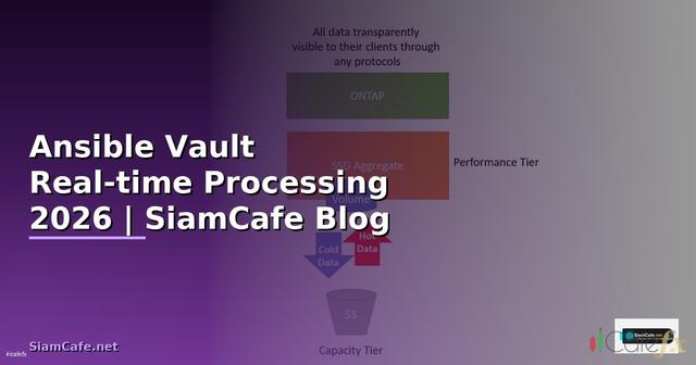 Ansible Vault Real-time Processing — คู่มือฉบับสมบูรณ์ 2026