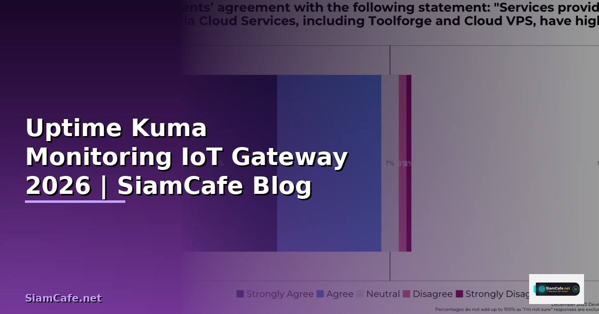 Uptime Kuma Monitoring IoT Gateway