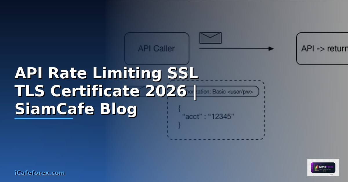 API Rate Limiting SSL TLS Certificate