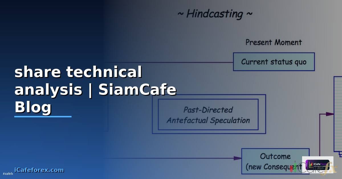 share technical analysis