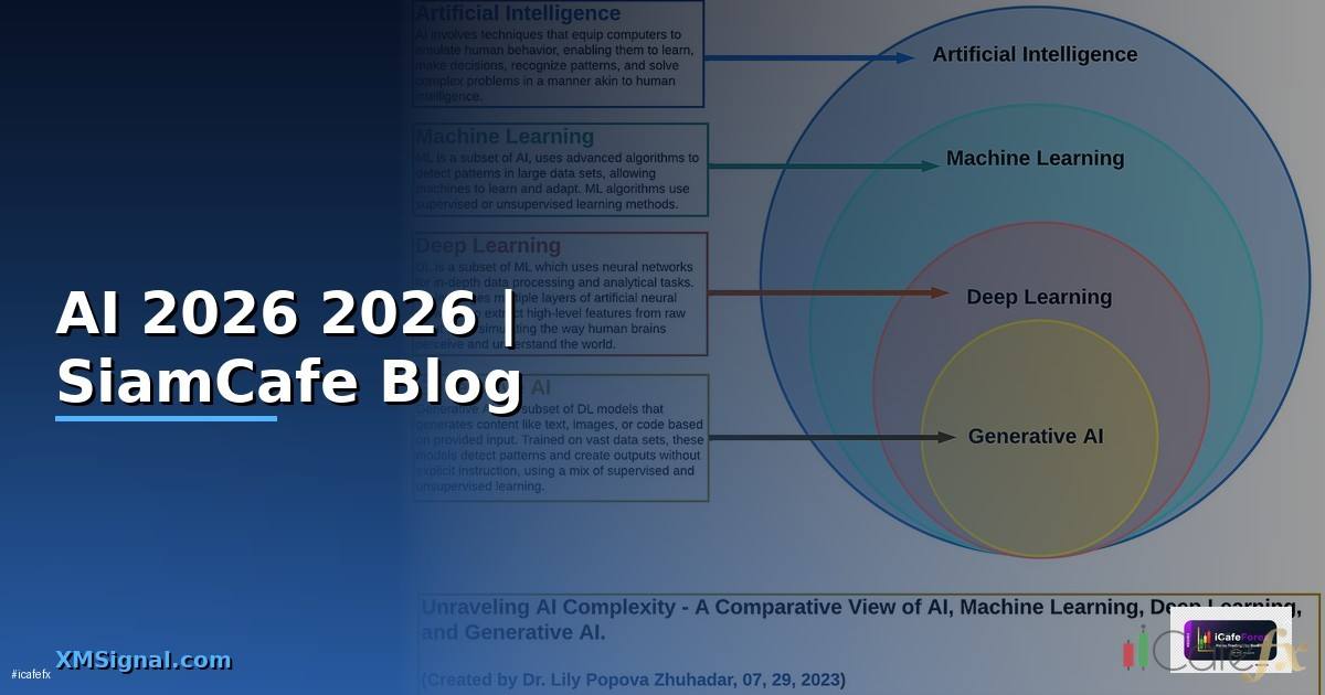 การตน AI — คู่มือฉบับสมบูรณ์ 2026