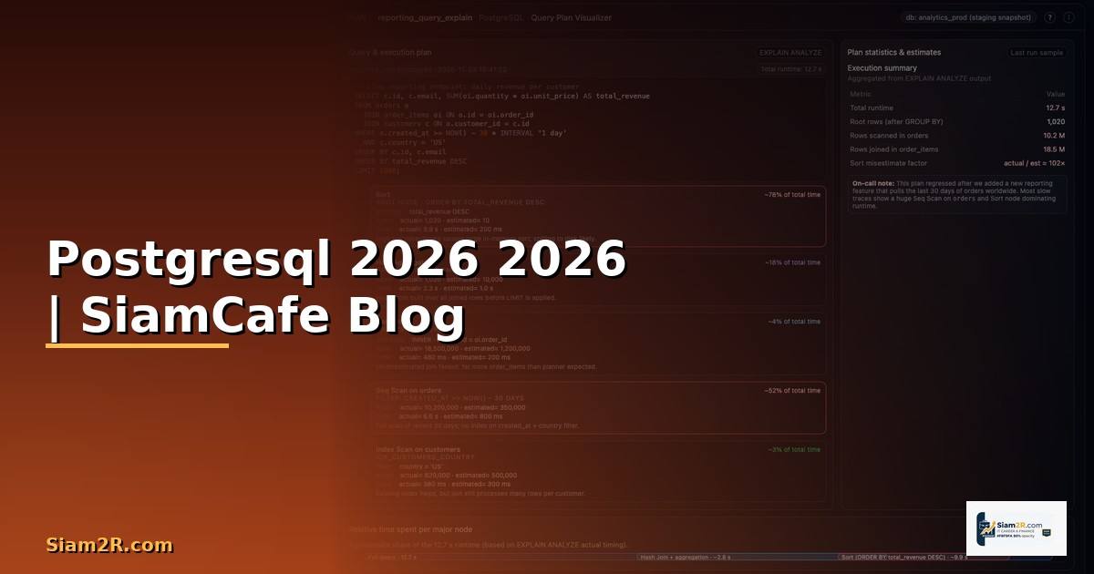 Postgresql คืออะไร — คู่มือโปรแกรมมิ่ง 2026