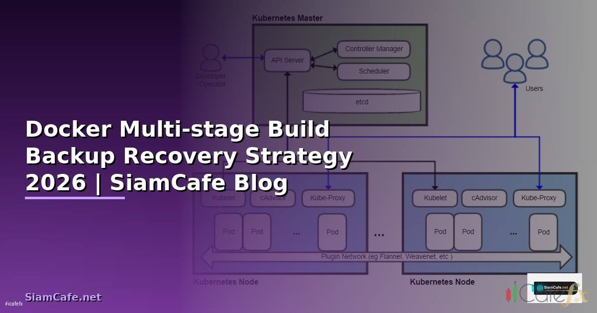 Docker Multi-stage Build Backup Recovery Strategy