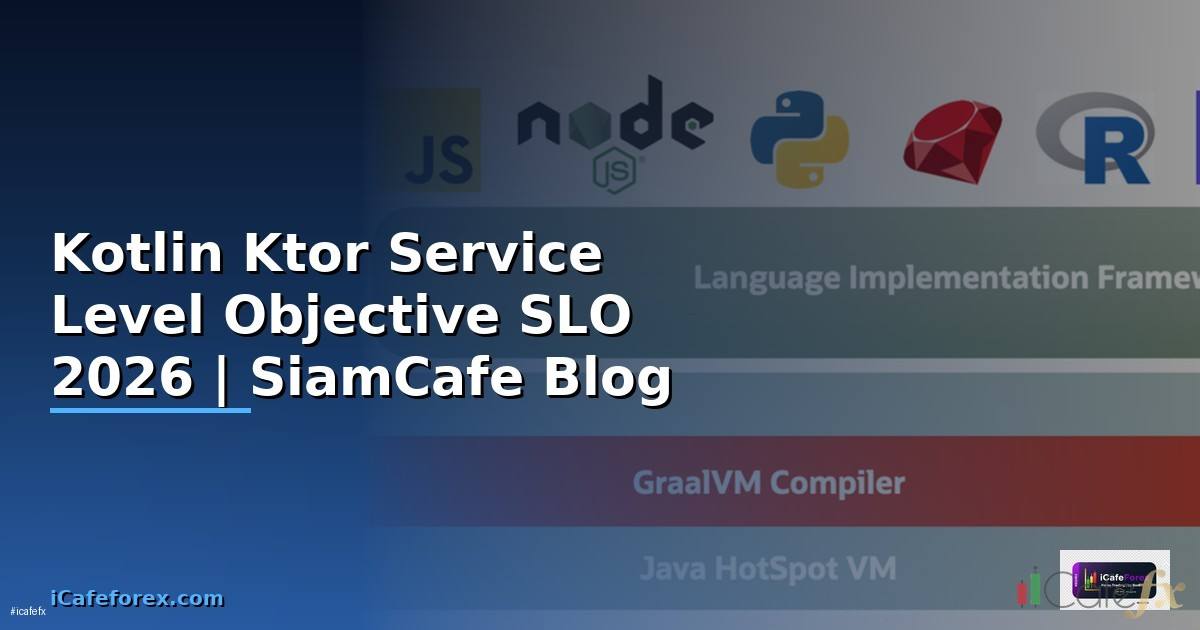 Kotlin Ktor Service Level Objective SLO