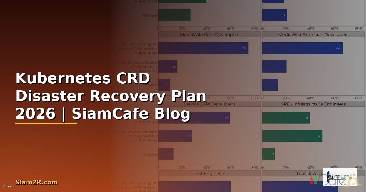 Kubernetes CRD Disaster Recovery Plan