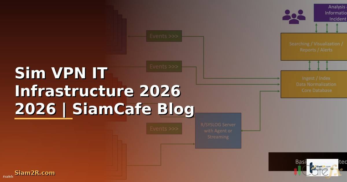 Sim VPN คืออะไร — คู่มือ IT Infrastructure 2026 — คู่มือฉบับสมบูรณ์ 2026