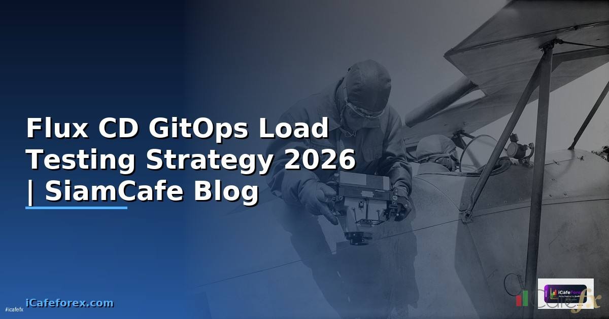 Flux CD GitOps Load Testing Strategy