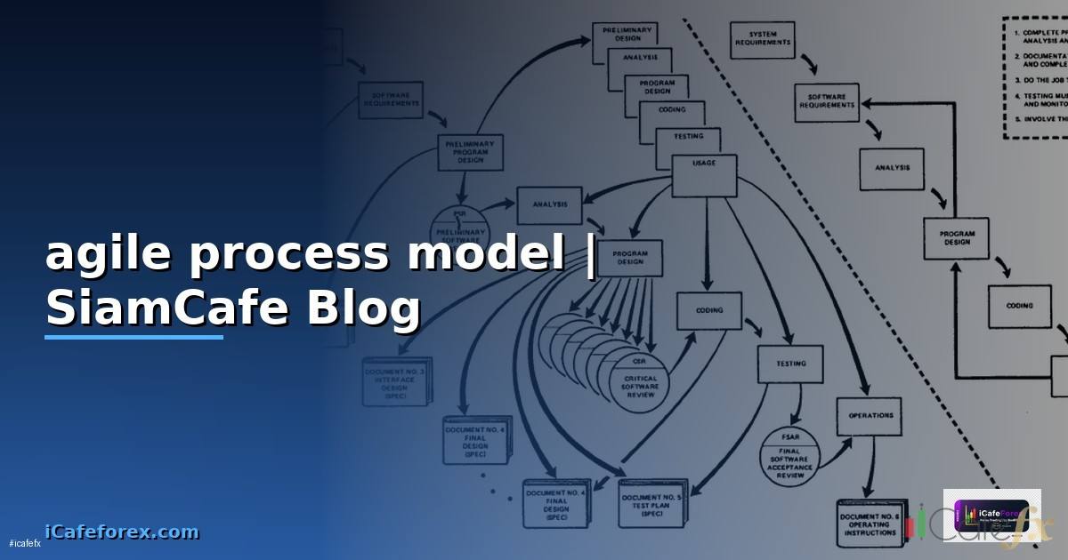 agile process model คือ