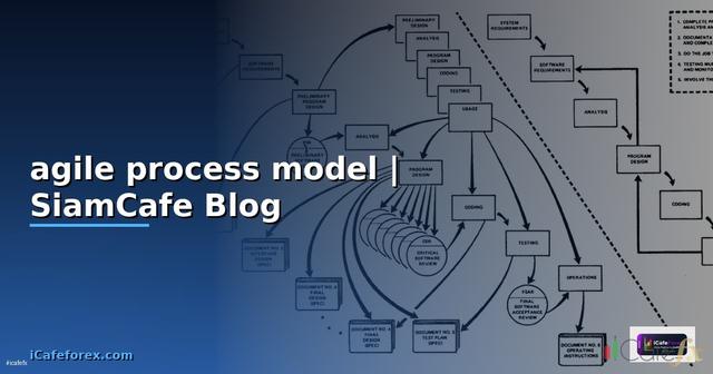 agile process model คือ