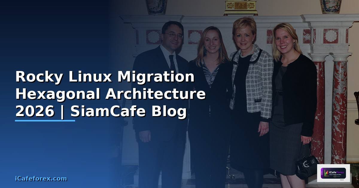 Rocky Linux Migration Hexagonal Architecture
