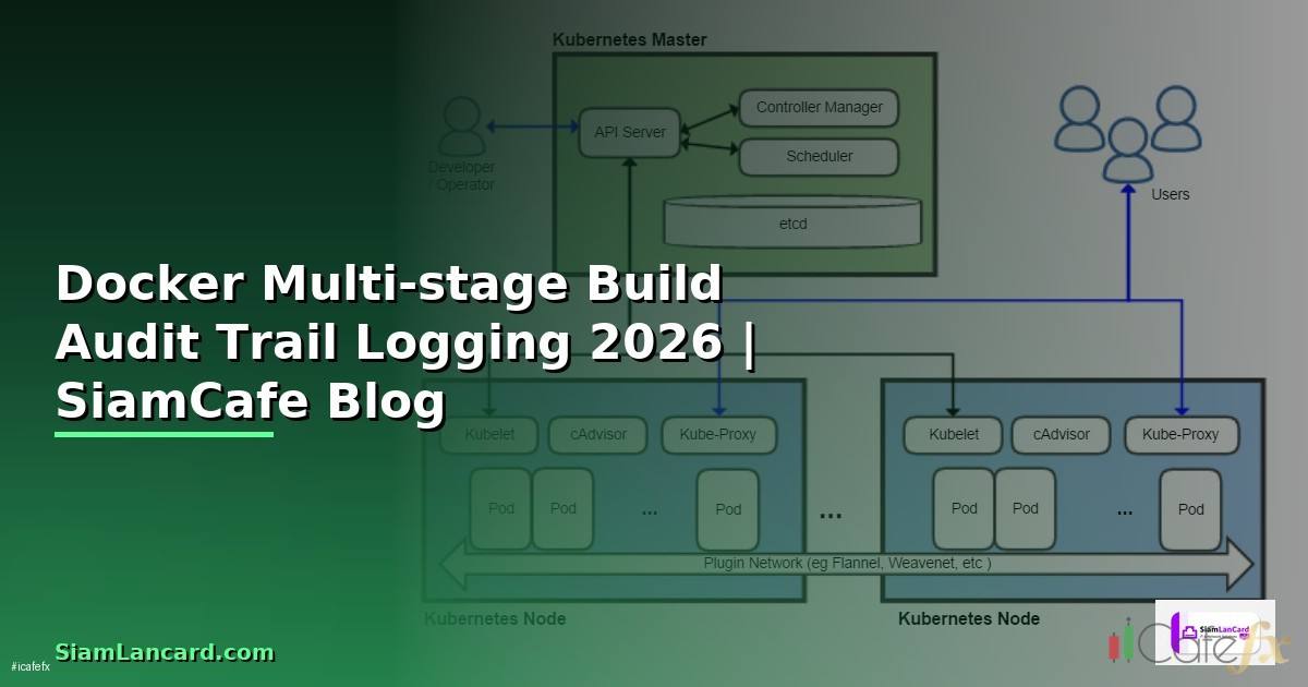 Docker Multi-stage Build Audit Trail Logging