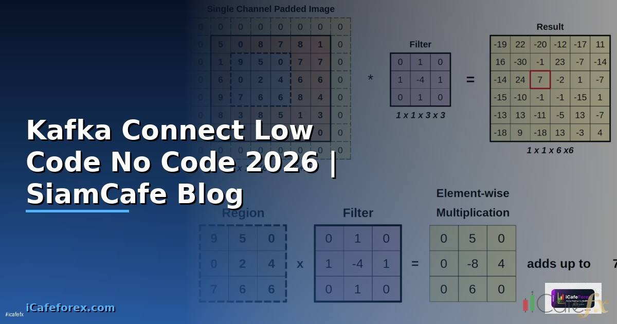 Kafka Connect Low Code No Code